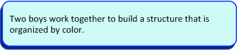 Classification anecdote