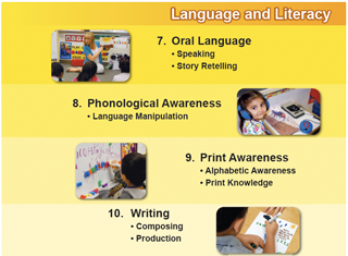 Math and science poster