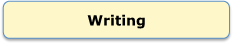 Language & Literacy: Writing