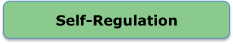 Self-Reguation