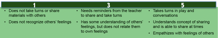 ELS strand indicators