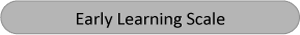 page indicator