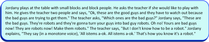 Sociodramatic play anecdote
